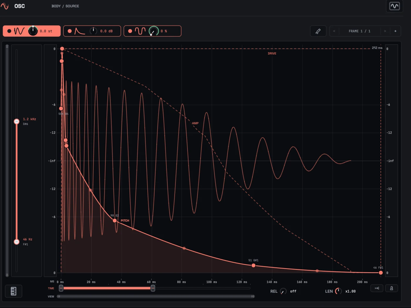 Osc page: a kick's pitch and amp curves over its waveform